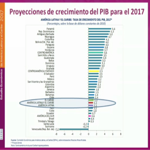 Pardini & Asociados Image